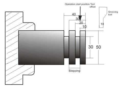 g75 cnc torna|cnc g75 grooving cycle.